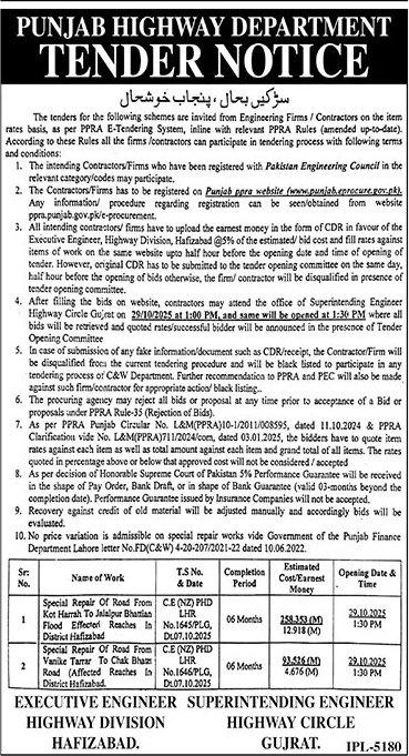 Highway Division Hafizabad Tender Notice